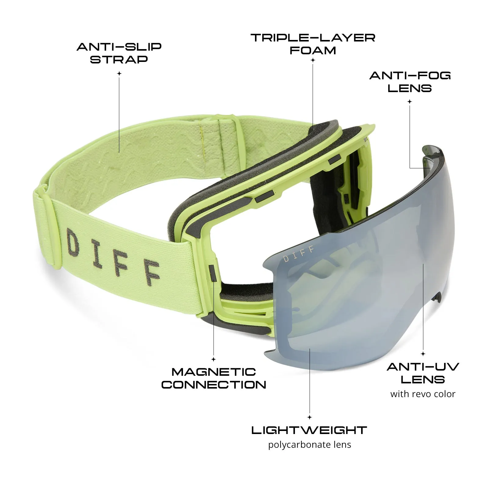 SNOW GOGGLES - ALPINE   LIME GREEN   SILVER MIRROR   POLARIZED GOGGLES & FREE GLACIER GREY LENS