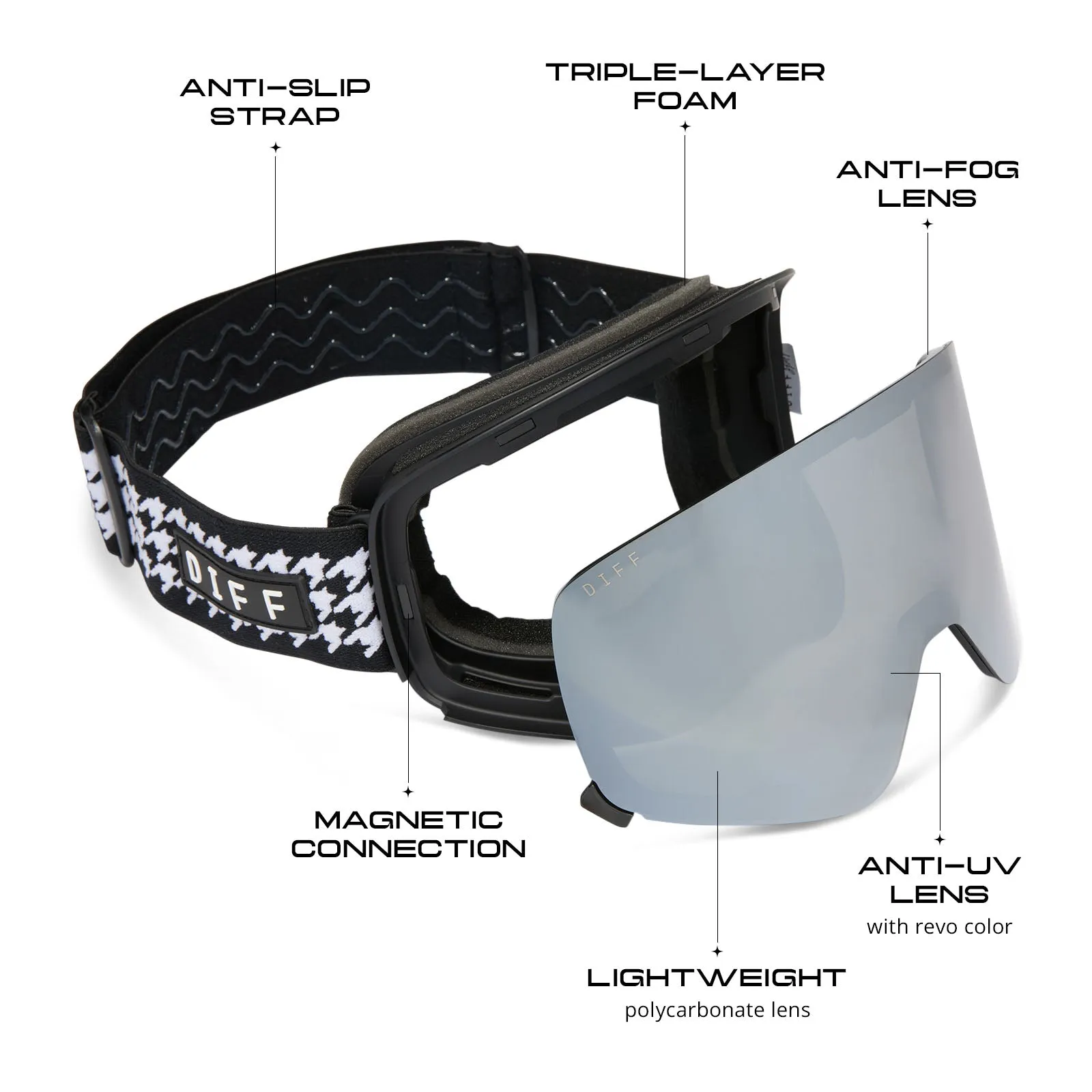 SNOW GOGGLES - FROST   HOUNDSTOOTH   SILVER MIRROR   POLARIZED GOGGLES & FREE AURORA PINK LENS